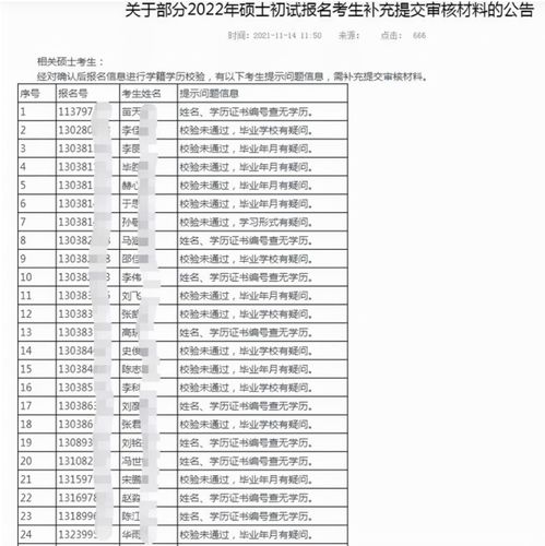 2022考研进入倒计时,多校公布 不准考 名单,报名的考生要自查