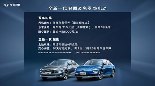 北京现代的诚意和决心 价格下调性价比提升,全新名图双车上市