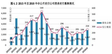 场外期权应该怎么做，哪个公司场外期权开户好