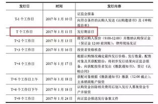 上市公司定向增发新股 个人所得税 地税收多少