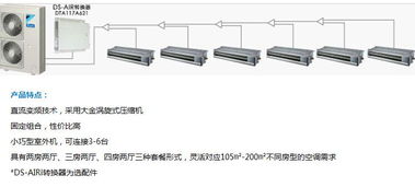 家用中央空调内机滴水了咋办