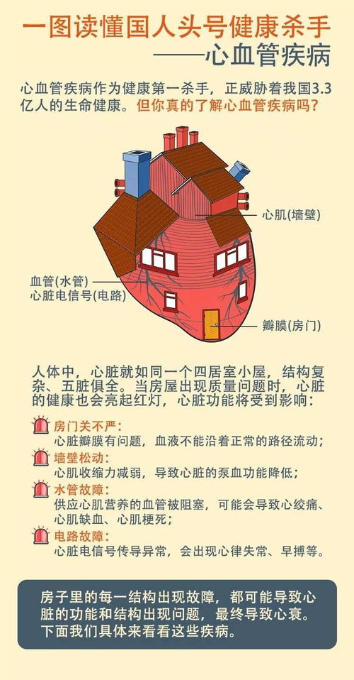 小六壬断实病和虚病