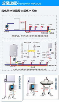 回水器这样安装行不 