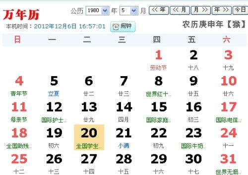 1980年4月初7的阳历日期是多少号 