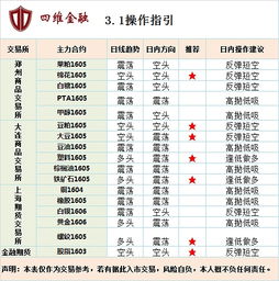 乐华娱乐收盘报涨超5%，创下四月以来新高