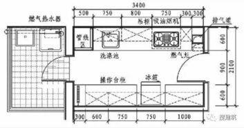 厨房精细化,这才是设计最需要的 