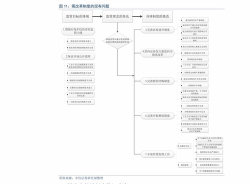 股市为啥要休市 美国股市开盘时间