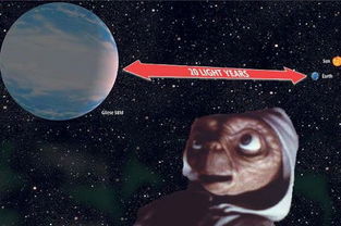 最新研究证实天文学家探测到的神秘讯号确实来自近似地球的行星 格利泽581d 