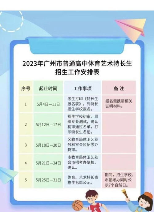 2023年广州中考特长生5月4日