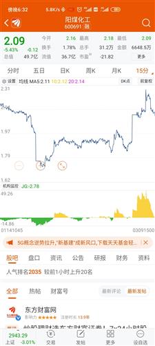 大家知道东方证券吗？东方证券怎样啊？请知情人介绍下