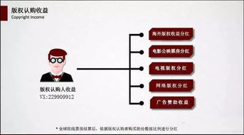 目前对量化投资非常感兴趣 所以想请教下各位大神