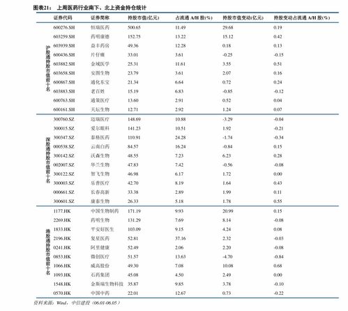 迎驾酒价格表大全,27个今日最新价格表