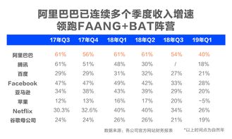 指票股是什么？