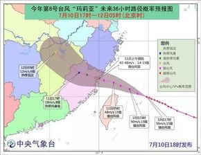 台风来了怎么办 防台风安全小知识 