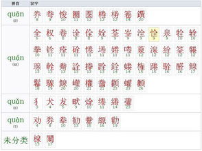 摩羯座的汉语拼音 摩羯座的汉语拼音是什么