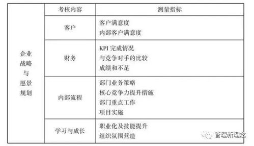 炊具检测服务方案范文  atp检测餐具指标多少合格？