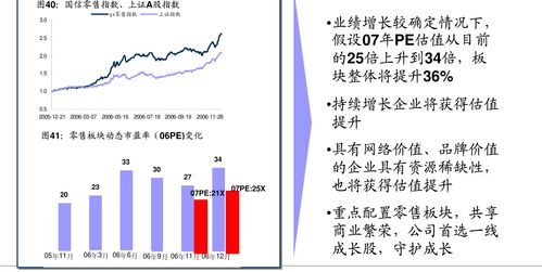 升能集团午后涨超5% 公司进军石墨负极材料市场