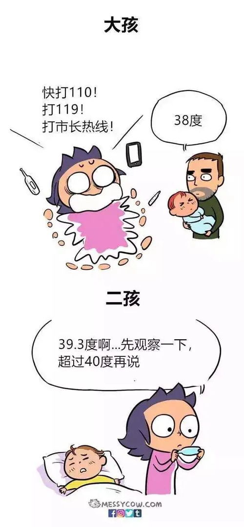 一胎和二胎也太区别对待了吧 漫画 