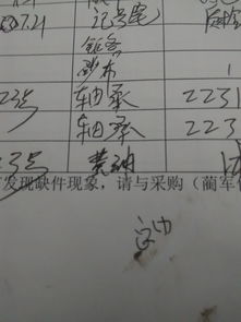 速求 最下边两个字是什么,,这是个配件名称钢铁公司用的 