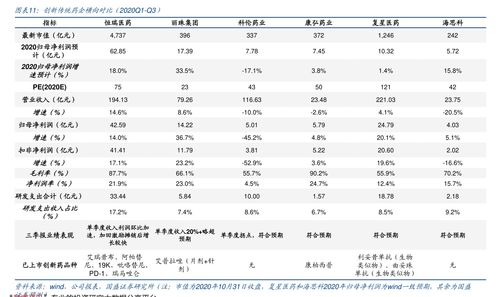 恒生电子怎么样