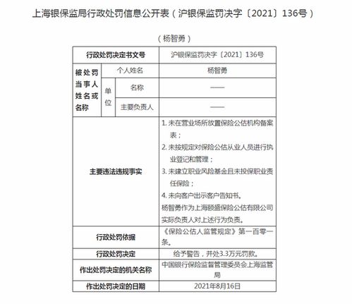 公责险附加被保险人条款安全生产责任险是什么险