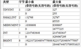 47代表什么意思