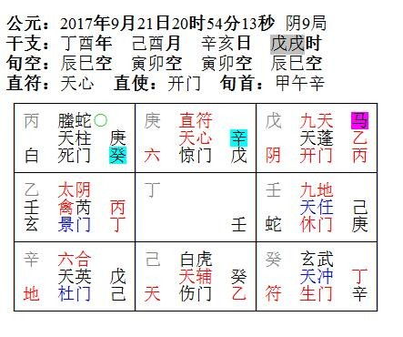 免费测官运与事业(测八字官运)