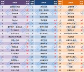 中国生产的篮球排名在国际舞台上傲视群雄