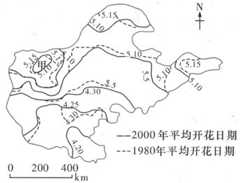 相对于夏至日或者冬至日对称的两个时间,某地的昼长 夜长都是相同的 相对于春分或秋分对称的两个时间,某地的一个时间的昼长等于另一个时间的夜长 该对称性原则也适用于各类涉及地球运动规律的题型解答 