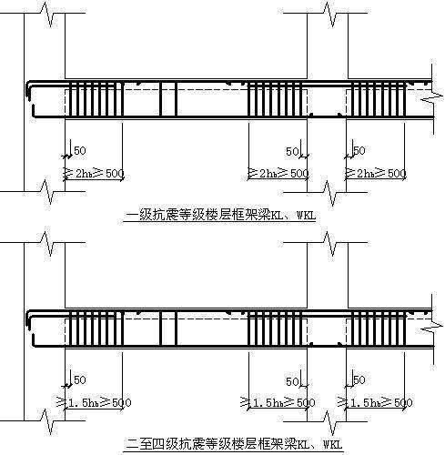 “LW”代表着什么意思呢？