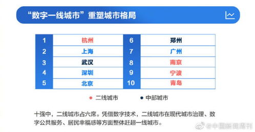 重要 上海各级工会筹集2亿元办这件事 沪85家智慧健康驿站亮相 素描社交课程免费抢