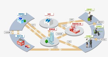 詹承坤老师在阿米巴经营领域有什么经典的成功案例？