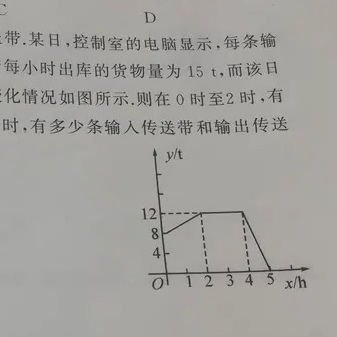 必修2数学基础知识 