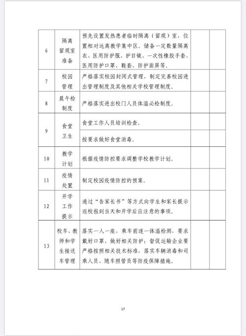 运营经理综合评价范文;幼儿园各项工作什么建议怎么评价？