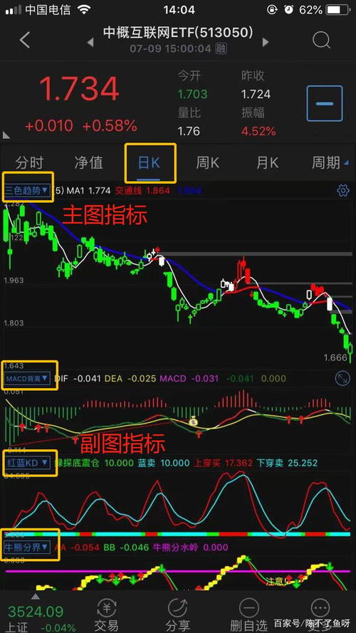 通达信软件每隔8秒就自动切换到下一支股票，这个功能怎么关闭?