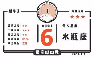 9月5日星座运势 双子财运回升,天秤感情升温 