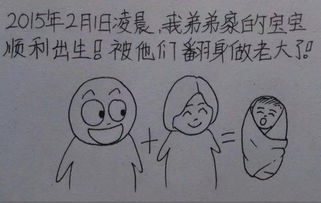 一个男人用漫画描绘出老婆从怀孕到生产的所有细节