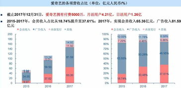 证券部是做什么工作的?买一个企业中的地位重要吗?