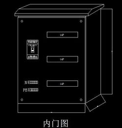 配电箱中NDG1-63/4P什么意思