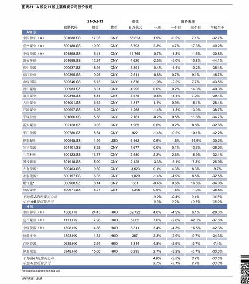 执法仪价格,30个今日最新价格表