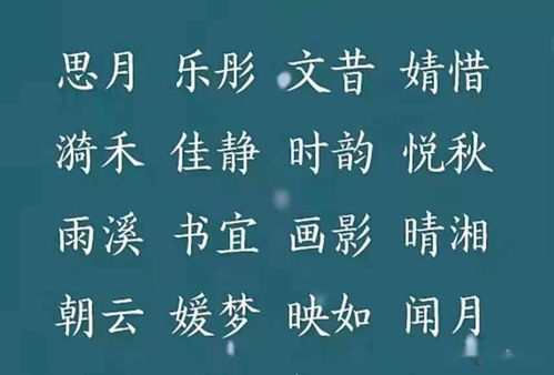 宝宝起名 生个女孩,起这些名字,语文老师都想多念几遍 