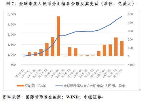 量数币mdt是什么币;mdt量数币发行价多少