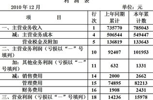 不同行业速冻比率不同,为什么没有应收账款的行业反而速冻比率低于1呢