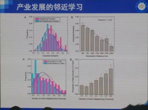 电子科大周涛教授 当时代发生巨变,一定要站在能够产生重大成果的地方 SMP 2017 