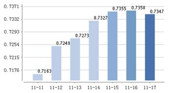 博时现金收益货币(余额宝博时现金收益货币a是什么意思)