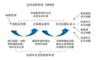 股票分析报告范文精选