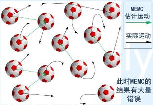 不光靠亮度 极米还有这些不为人知的创新技术