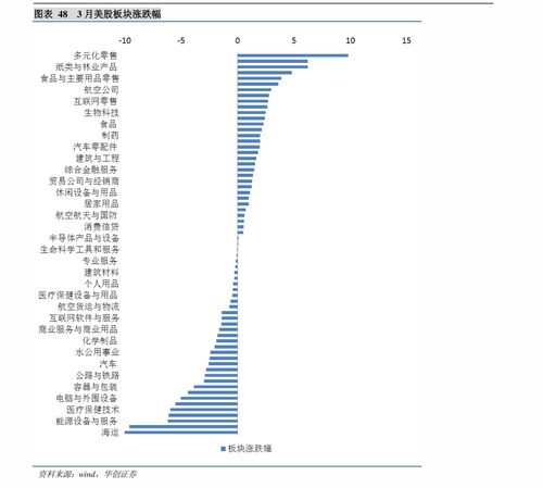 现在什么样的工路股票比较好