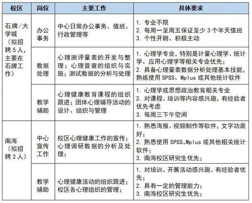 在心理咨询中，应如何建立良好的帮助关系(如何建立心理咨询中的亲密关系)