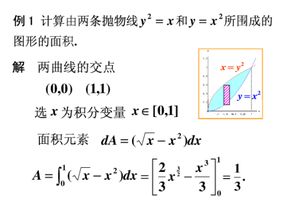 怎么用微积分算面积 举个例子 